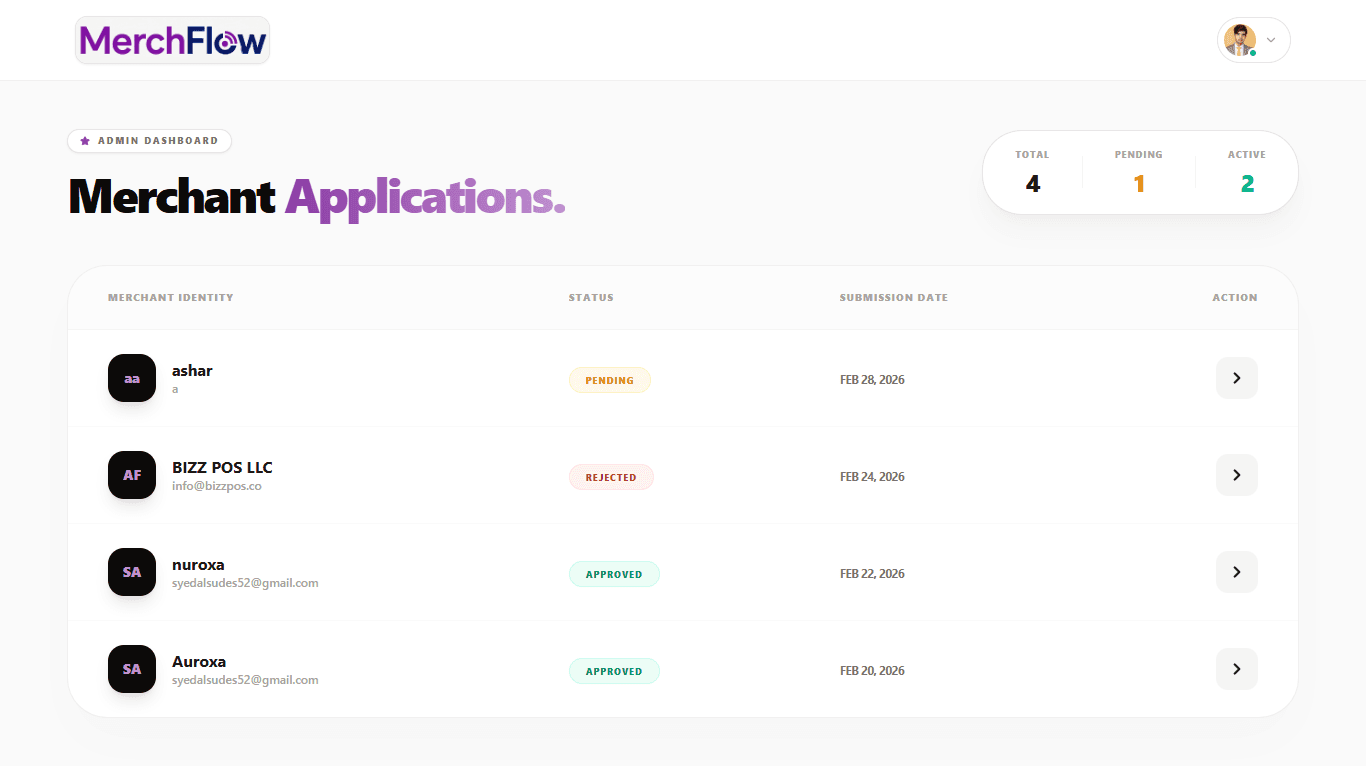 Admin Approval Dashboard